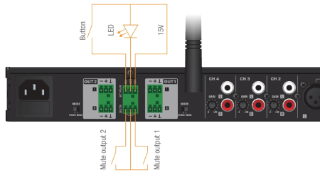 AUDAC PRE126, двухзонный стереофонический матричный микшер-предусилитель